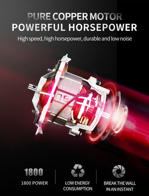 1.5L High Power Smoothie Milkshake Mixer με 23000±1000 rpm και κινητήρα καθαρού χαλκού